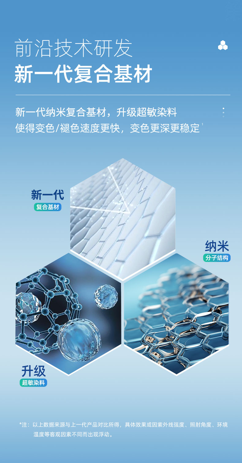 SAP-全视线变色镜�?11_02.jpg