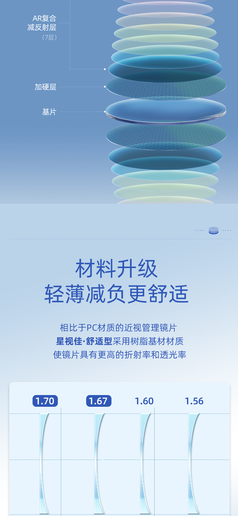舒适型_07.jpg